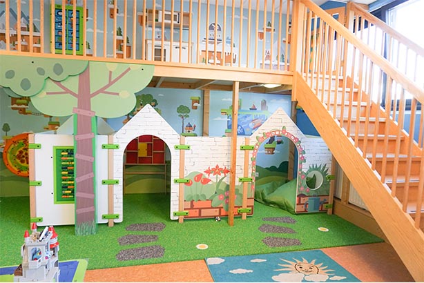 Totaal inrichting kinderopvang Totaal inrichting kinderopvang