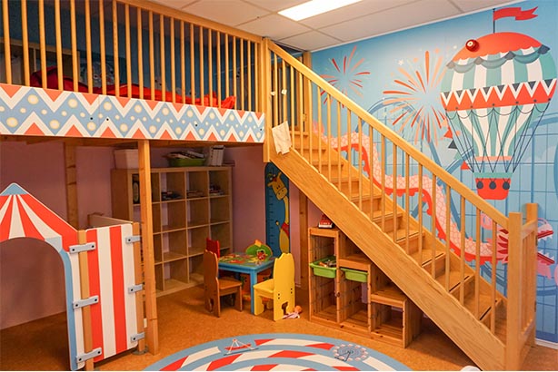 Inrichting BSO kinderhoek Inrichting BSO kinderhoek